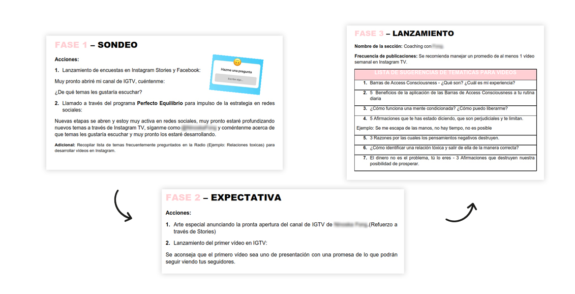 Estrategia IGTV Coach de Bienestar