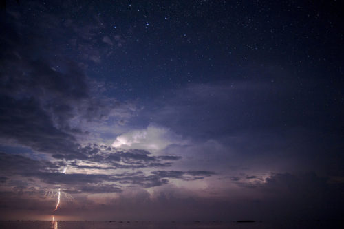 Social Media Management Kapui Tours